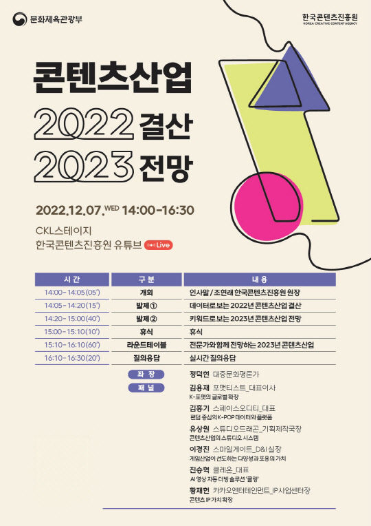 문화체육관광부와 한국콘텐츠진흥원이 7일 '콘텐츠 산업 2022년 결산·2023년 전망 세미나'를 개최했다. 한국콘텐츠진흥원 제공